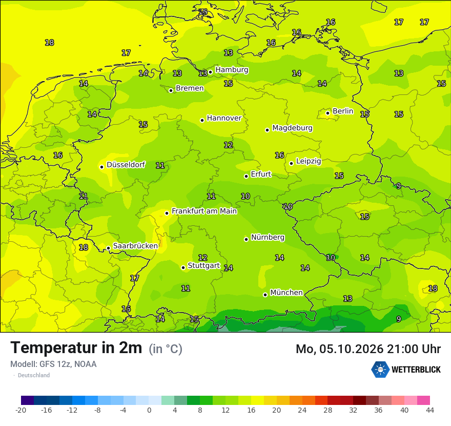 Wetterbild GFS