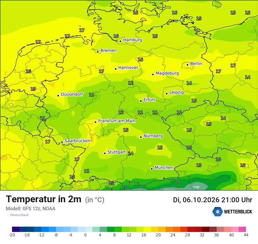 Wetterbild GFS