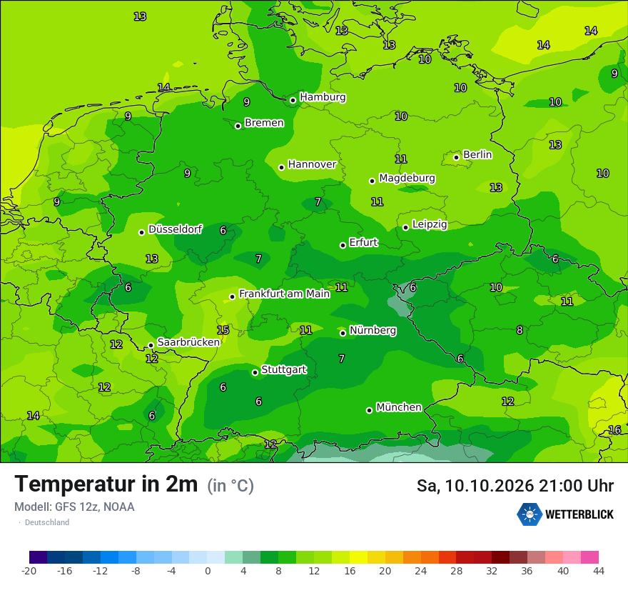 Wetterbild GFS