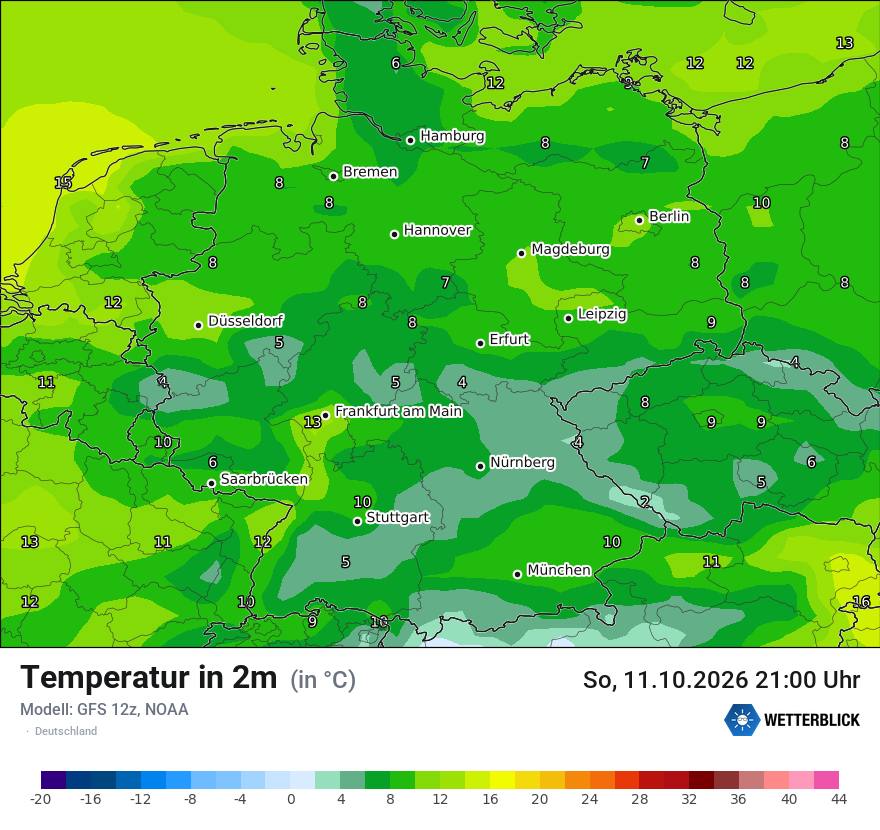 Wetterbild GFS