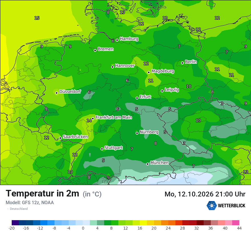 Wetterbild GFS