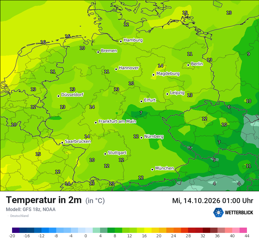 Wetterbild GFS