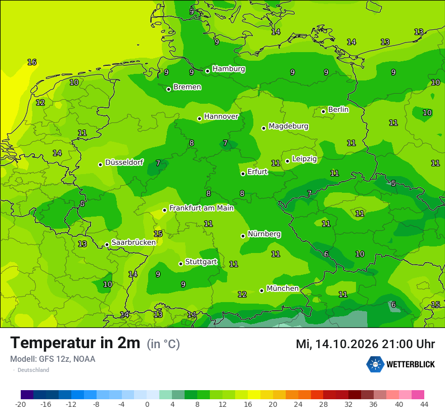 Wetterbild GFS