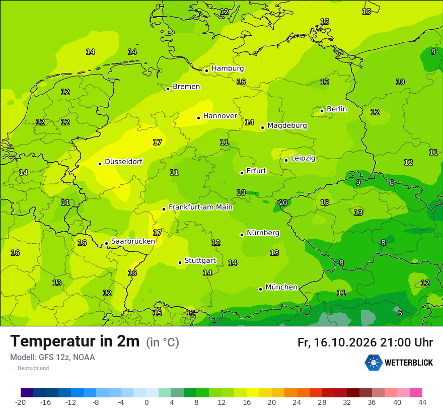 Wetterbild GFS