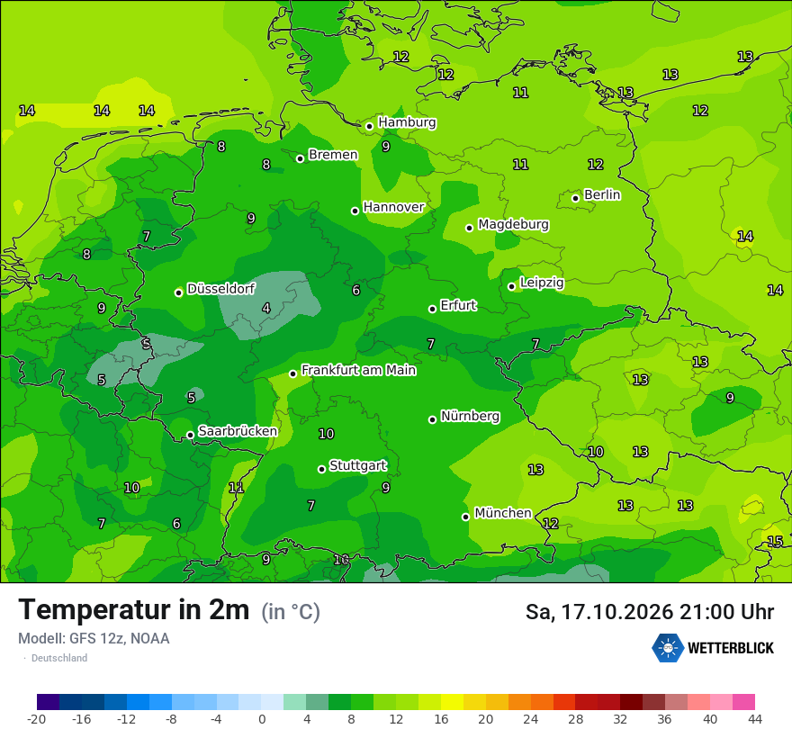 Wetterbild GFS