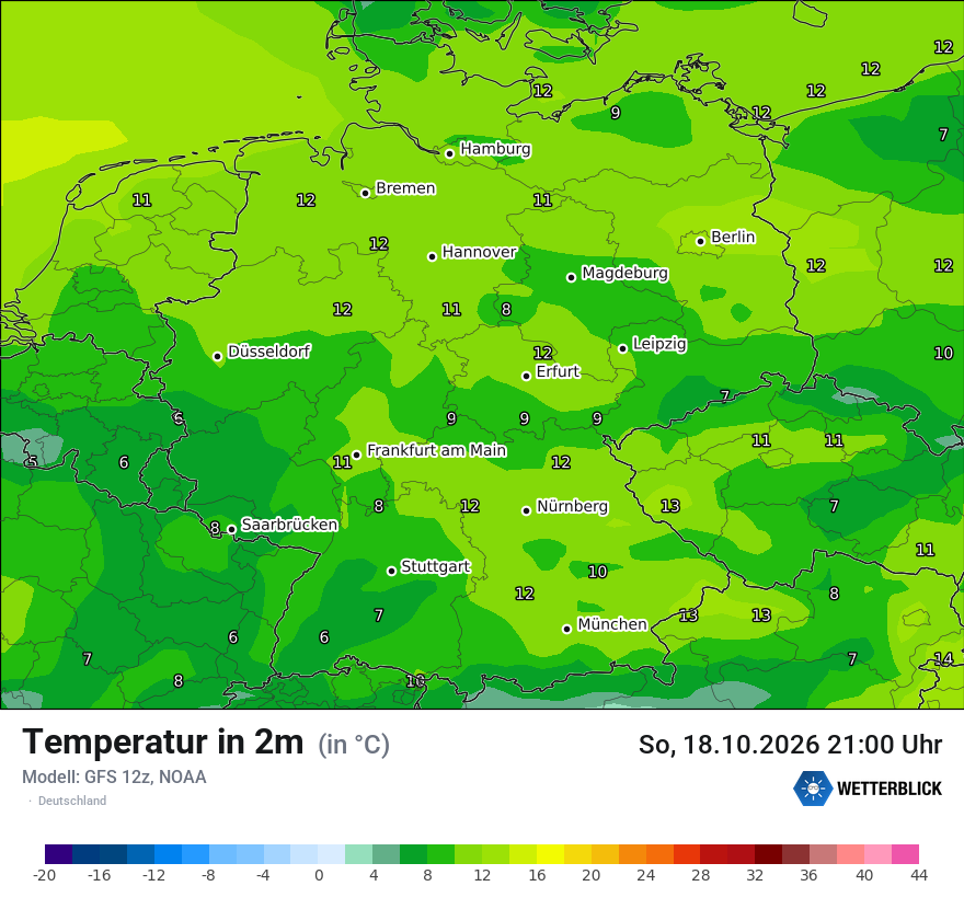 Wetterbild GFS