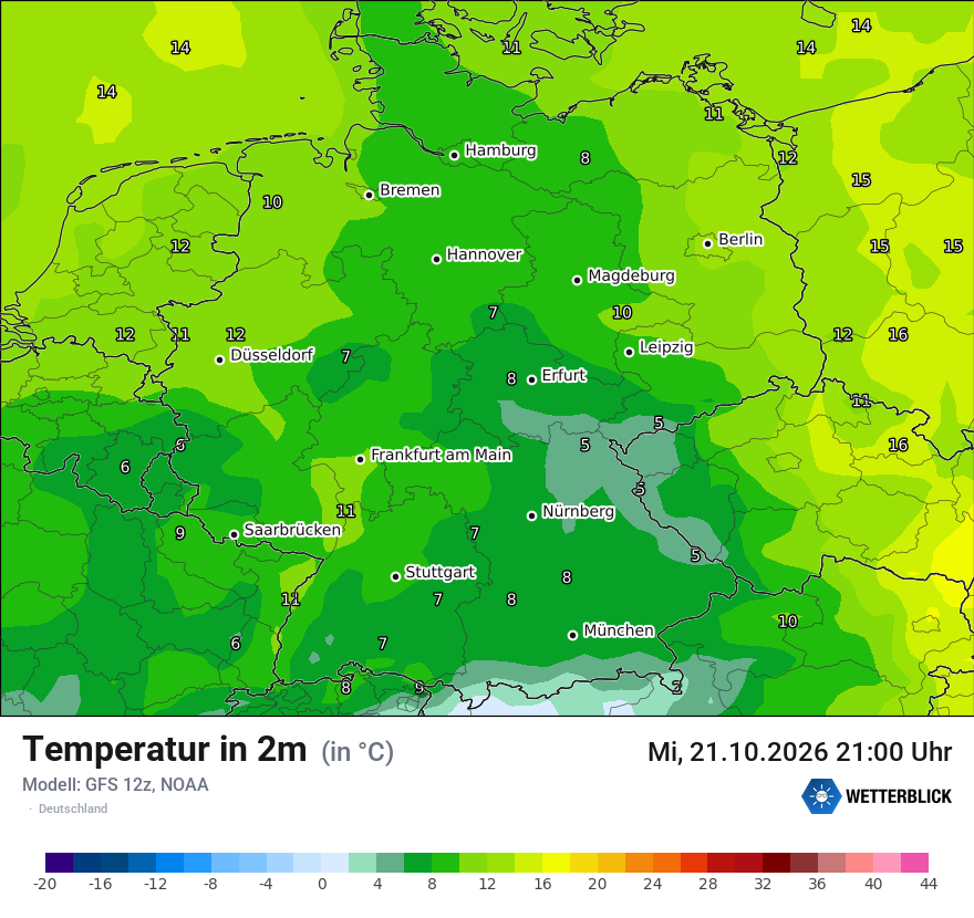 Wetterbild GFS