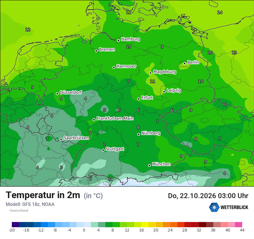 Wetterbild GFS