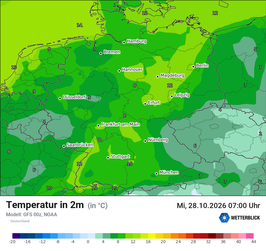 Wetterbild GFS