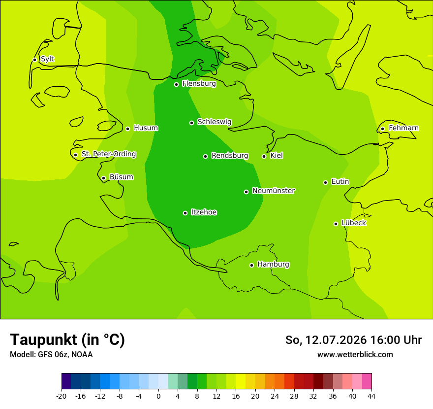 Modellkarte GFS – td – sh