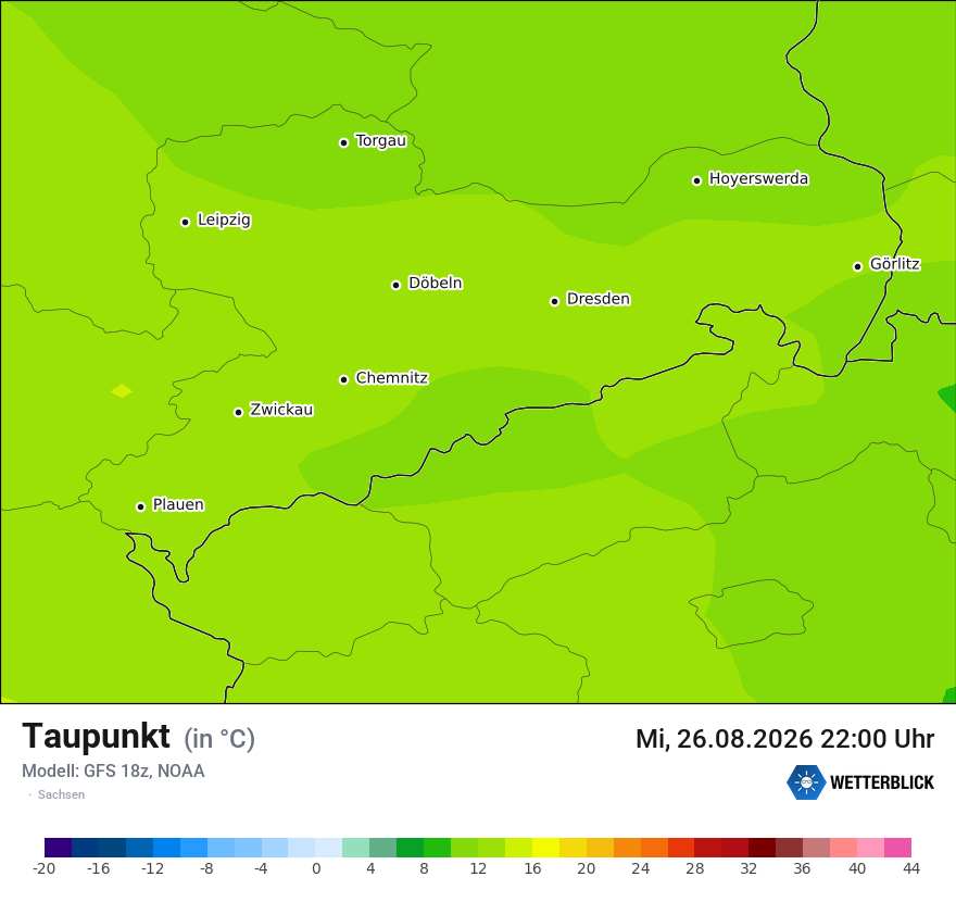 Modellkarte GFS – td – sn