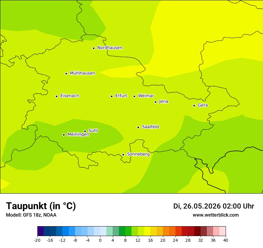 Modellkarte GFS – td – th