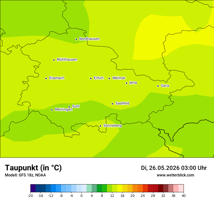 Modellkarte GFS – td – th