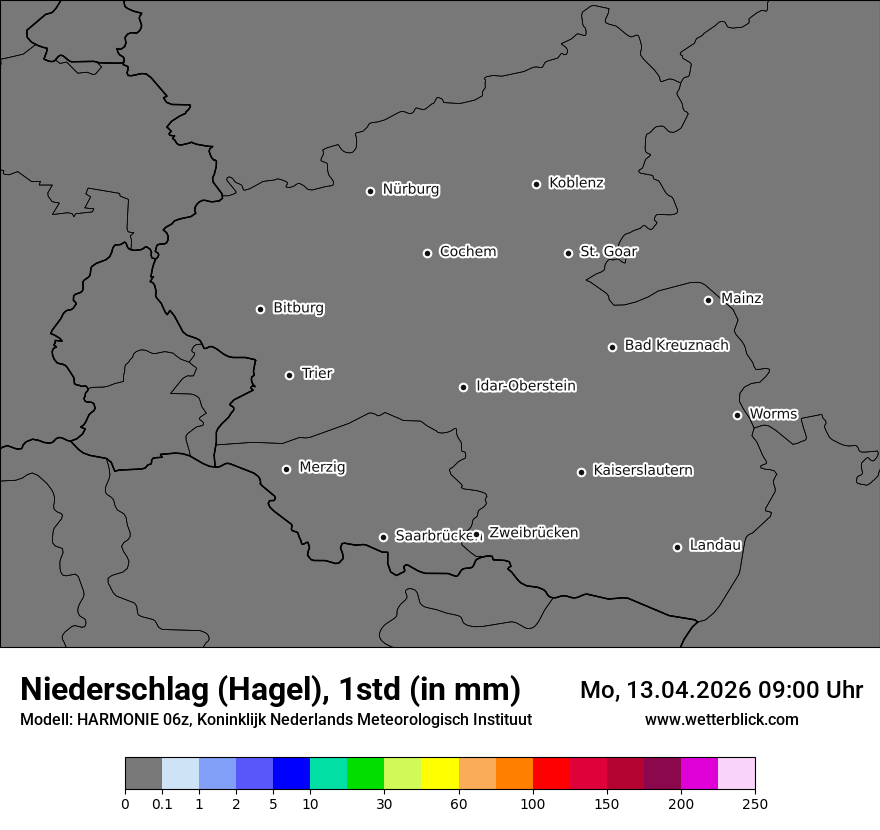 Modellkarte HARMONIE – prg_gsp – rp