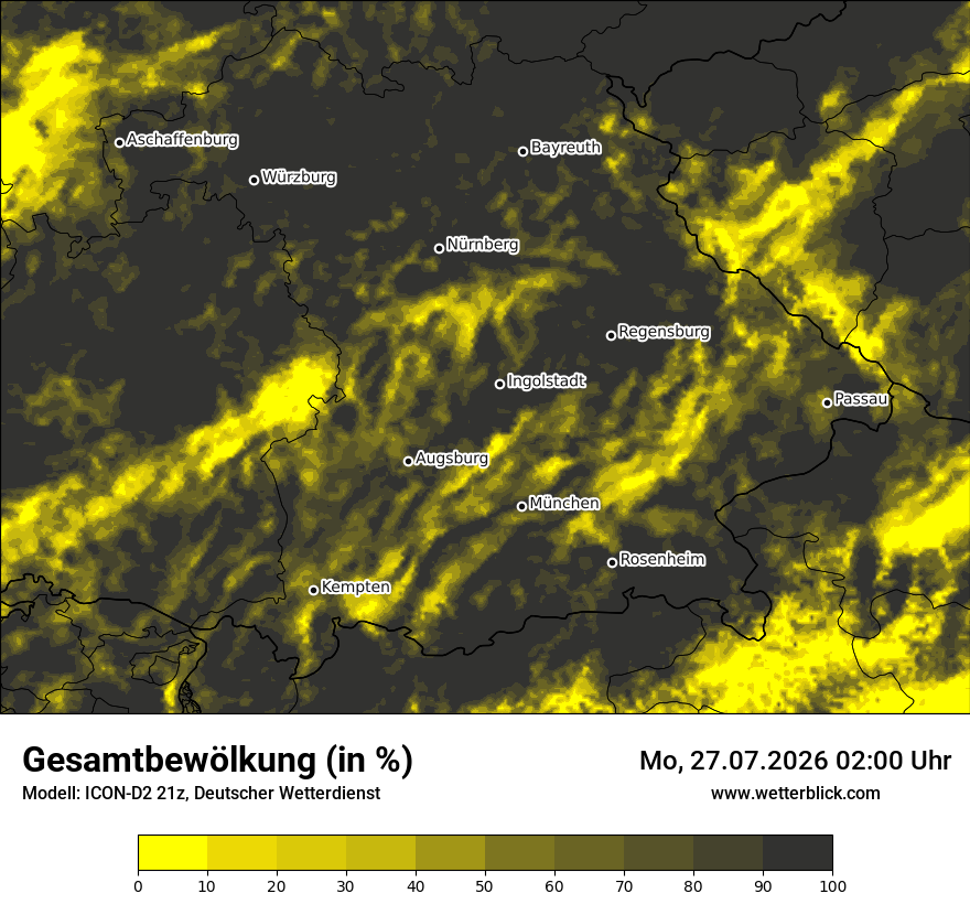 Bewölkung
