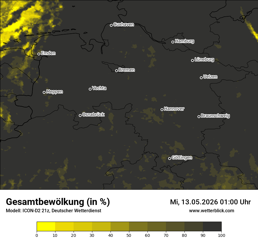 Bewölkung