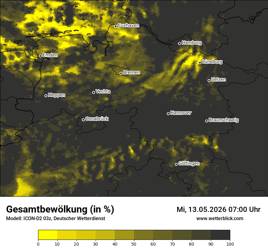 Bewölkung