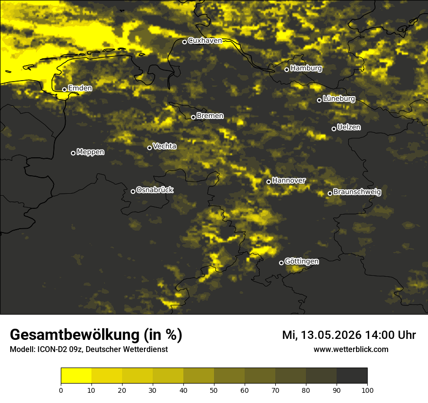 Bewölkung