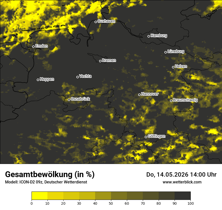 Bewölkung