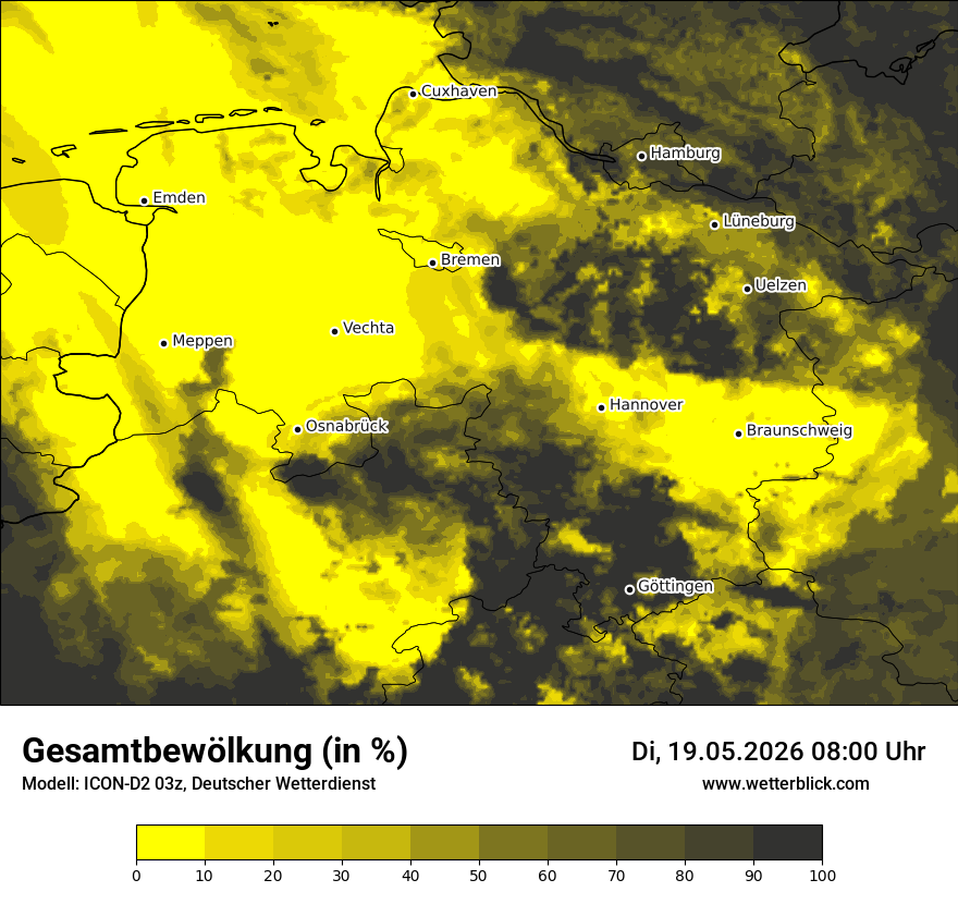 Bewölkung