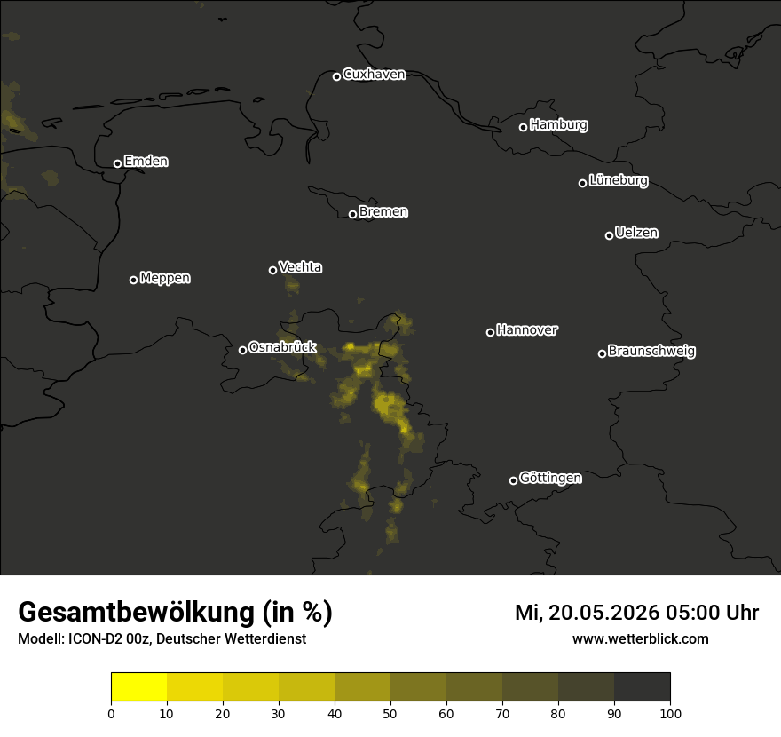 Bewölkung