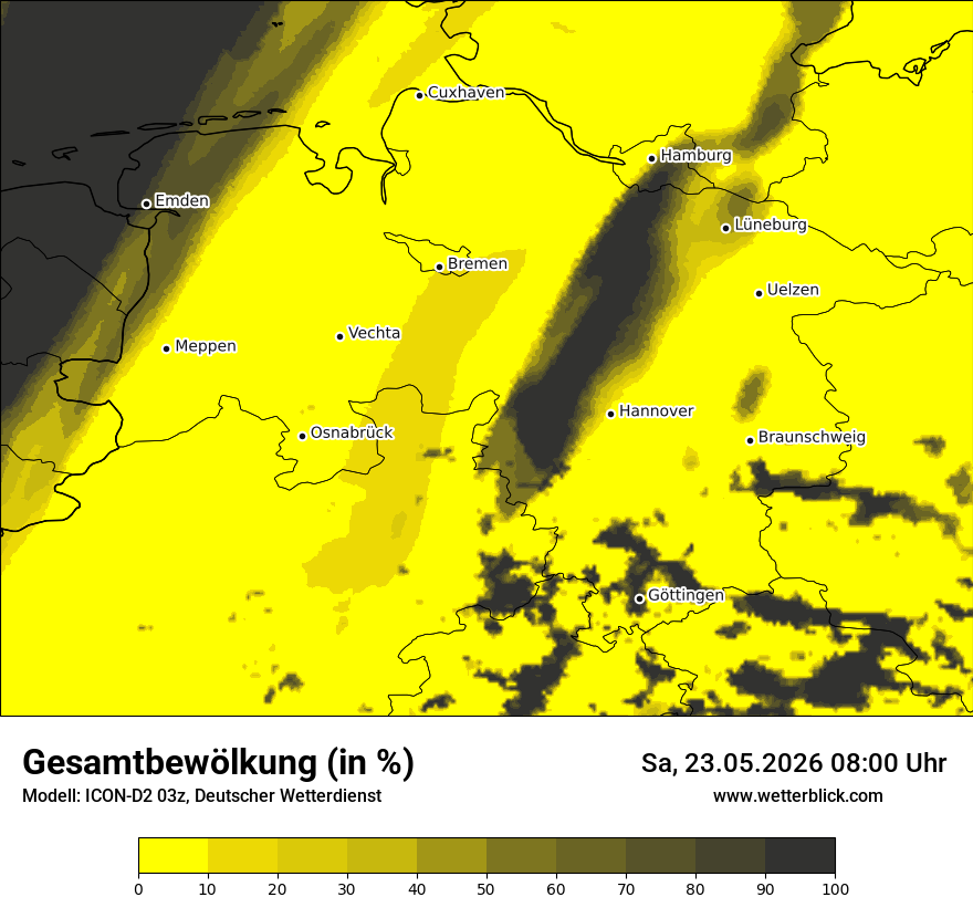 Bewölkung