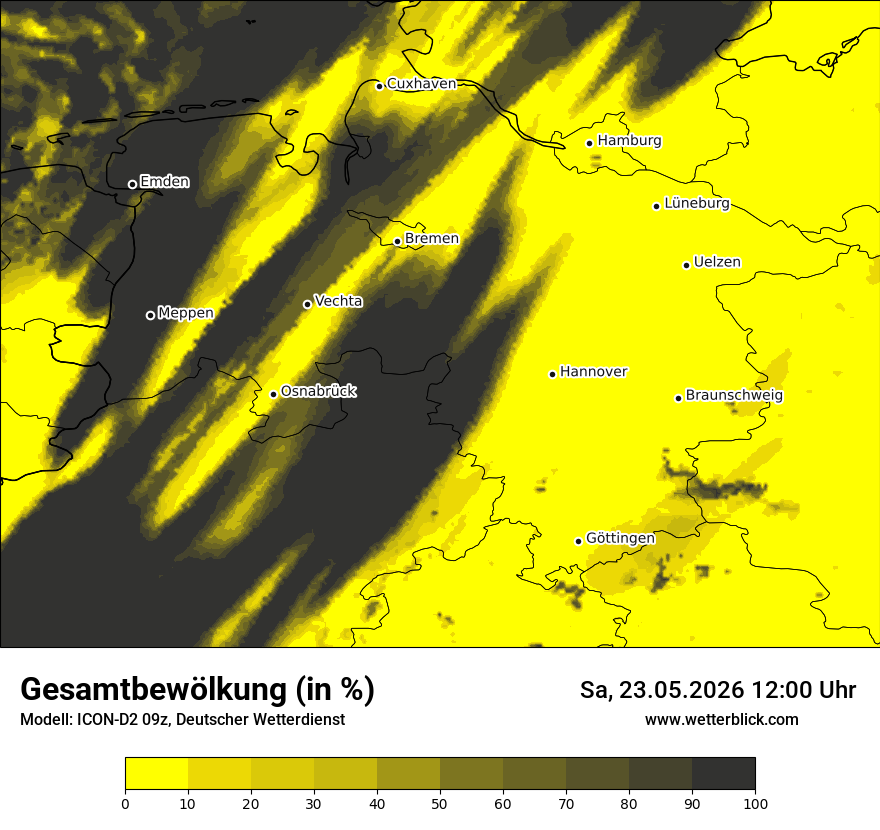 Bewölkung
