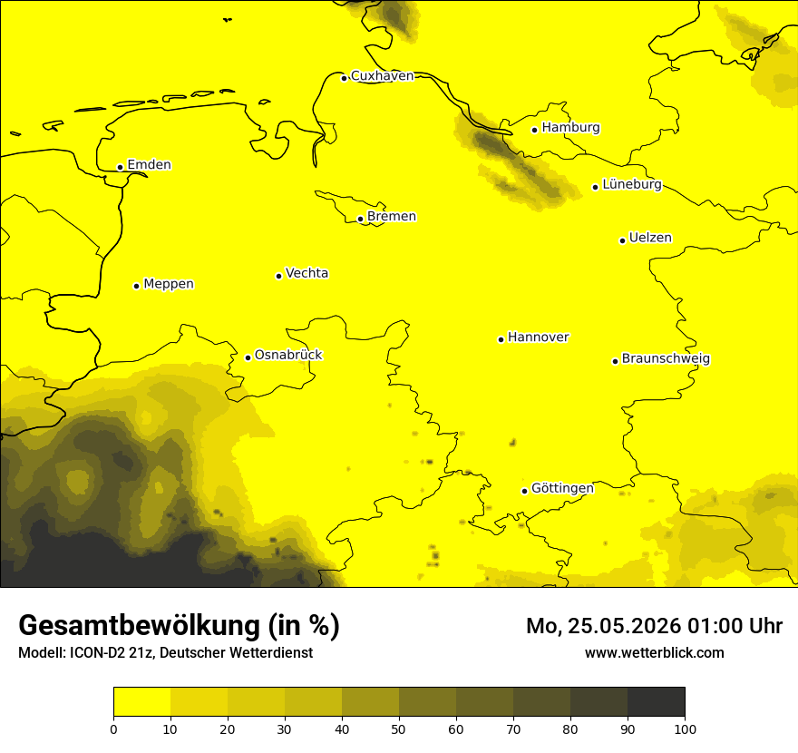 Bewölkung