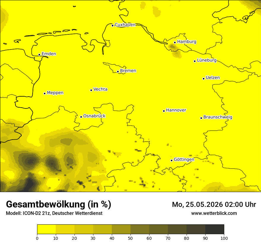 Bewölkung