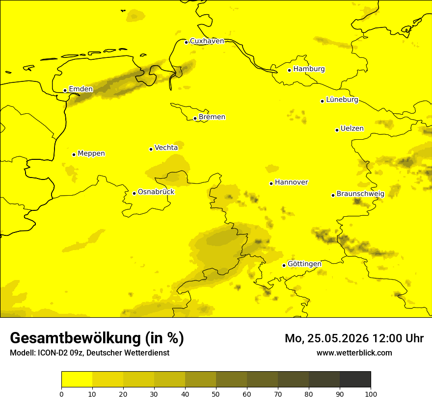 Bewölkung