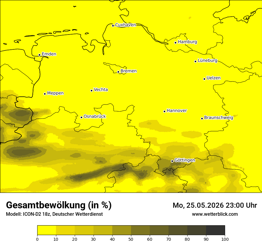 Bewölkung