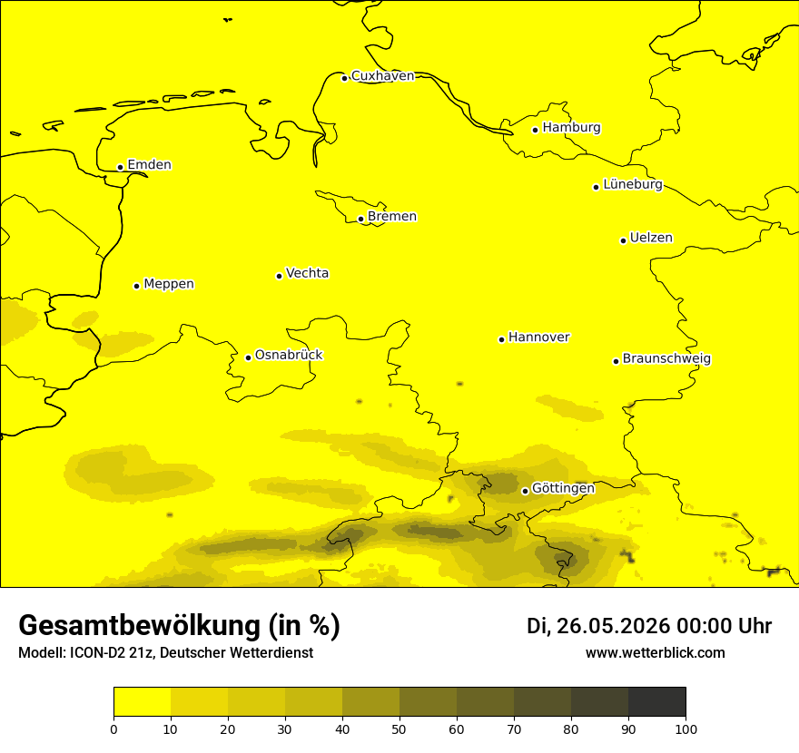 Bewölkung