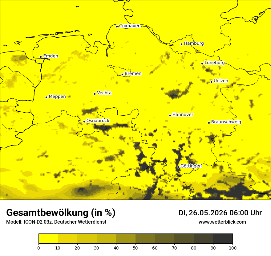Bewölkung
