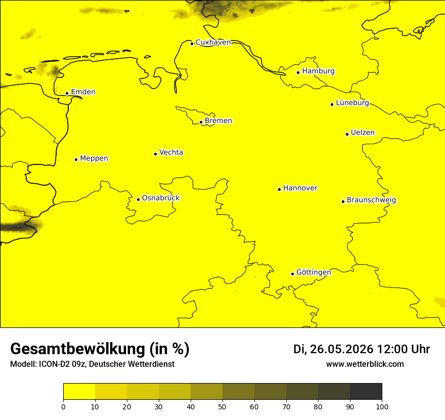 Bewölkung