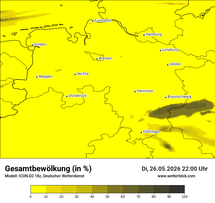 Bewölkung