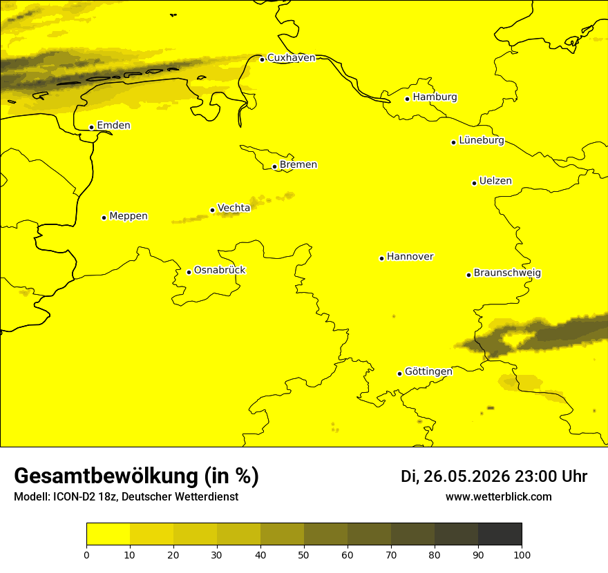 Bewölkung