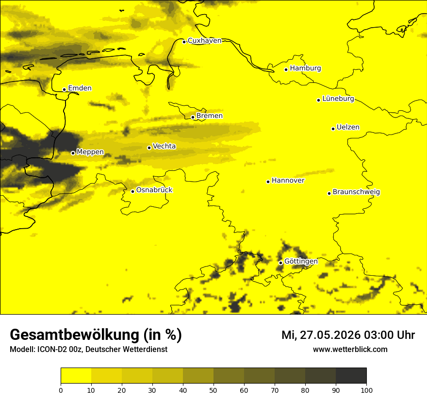 Bewölkung