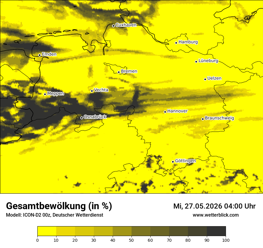 Bewölkung
