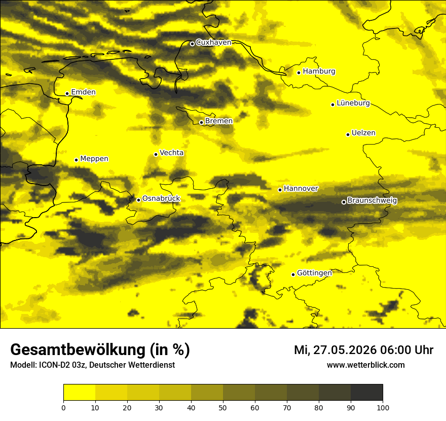 Bewölkung