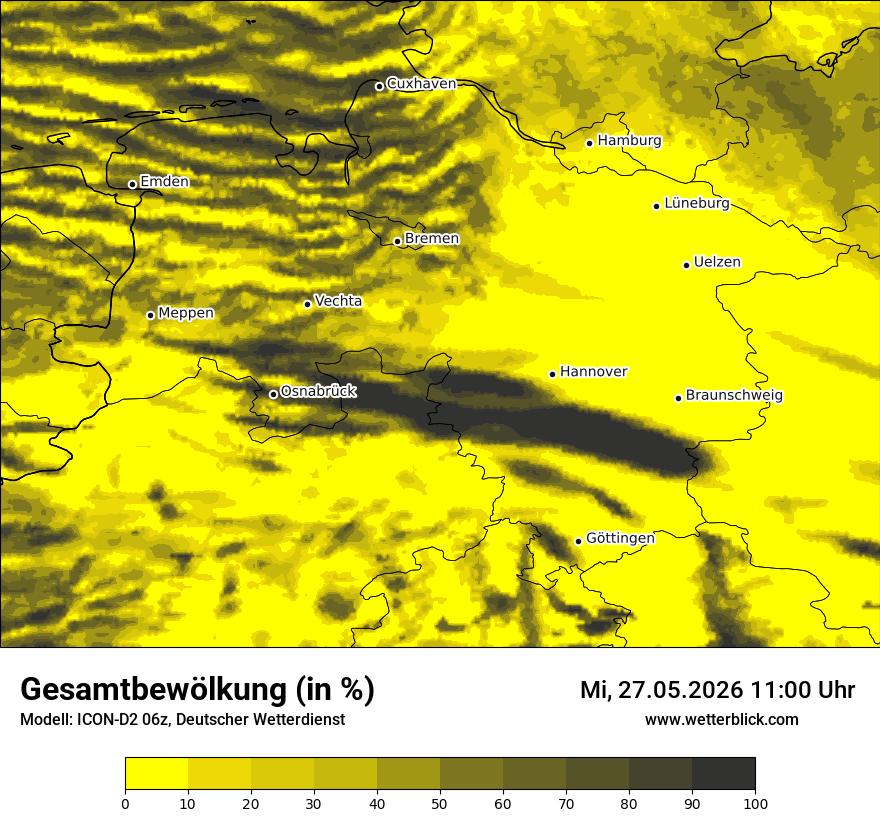 Bewölkung