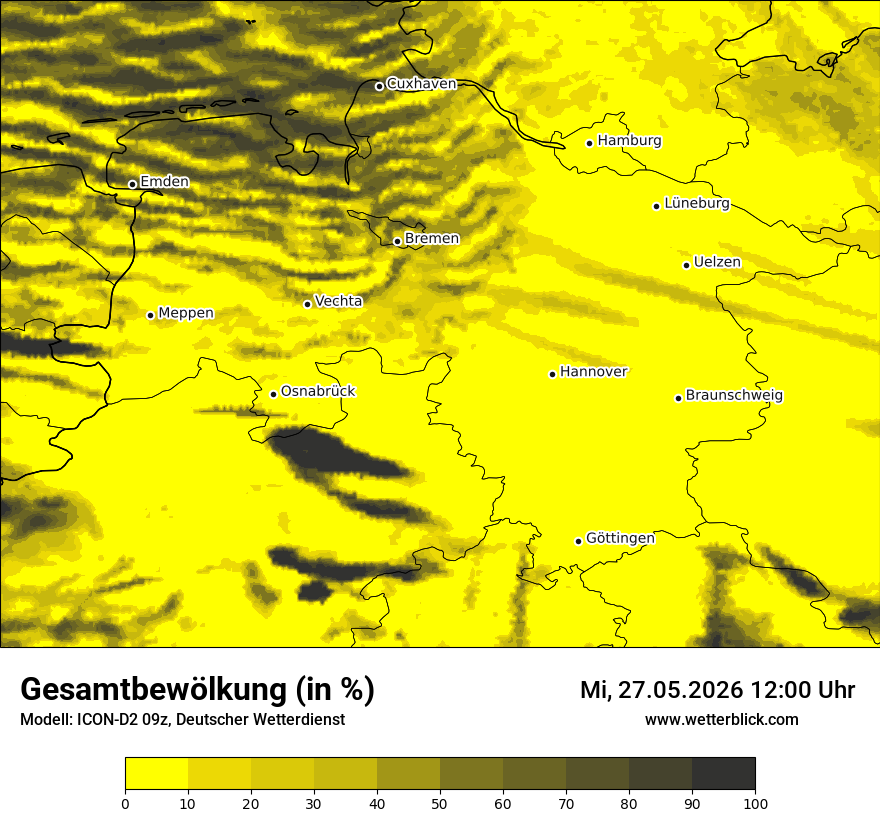 Bewölkung