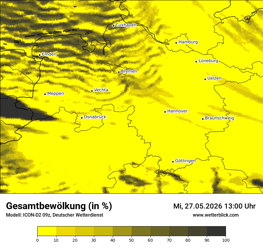Bewölkung
