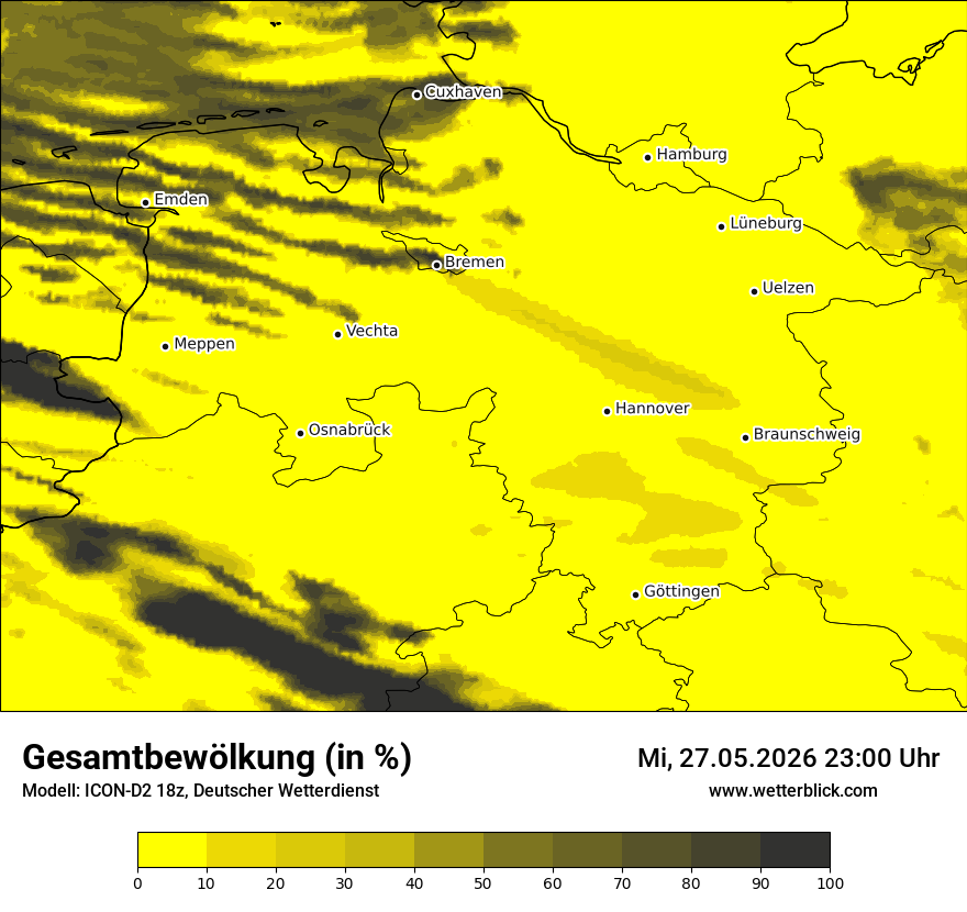 Bewölkung