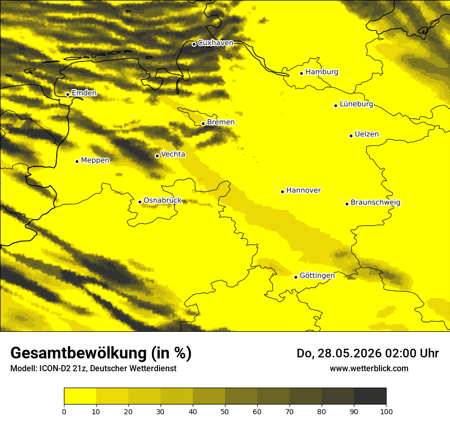 Bewölkung