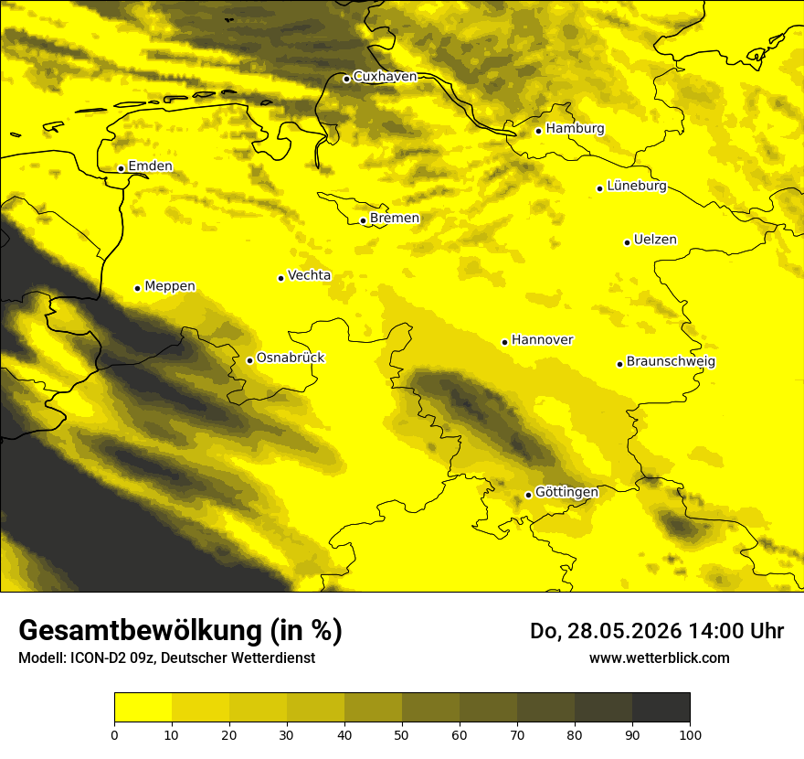 Bewölkung