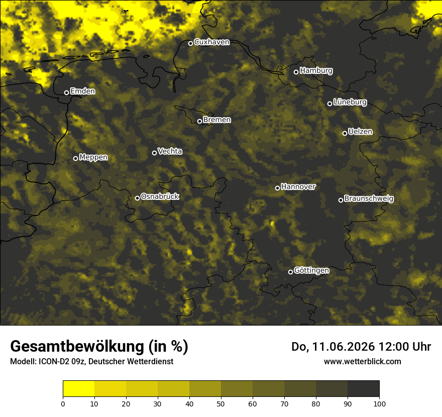 Bewölkung
