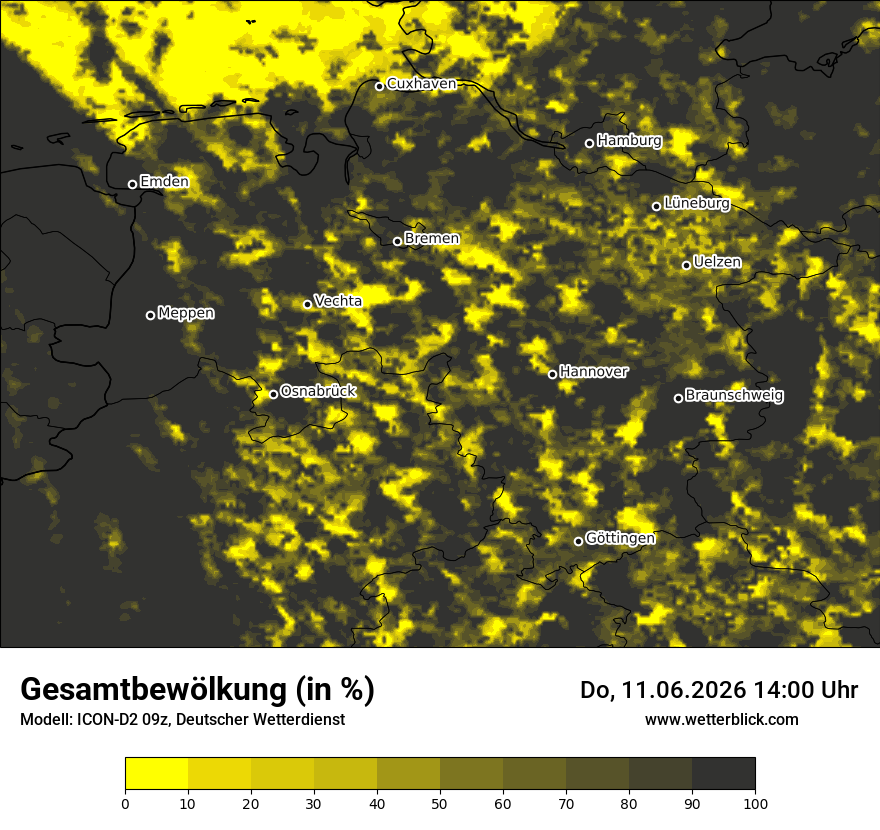 Bewölkung