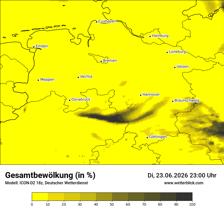 Bewölkung