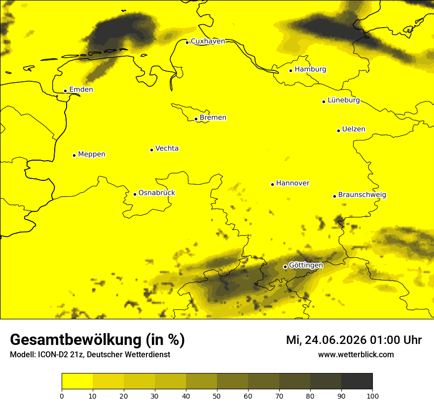 Bewölkung