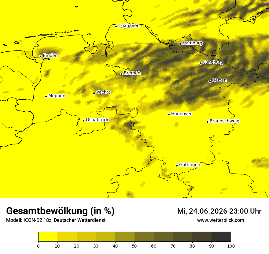 Bewölkung